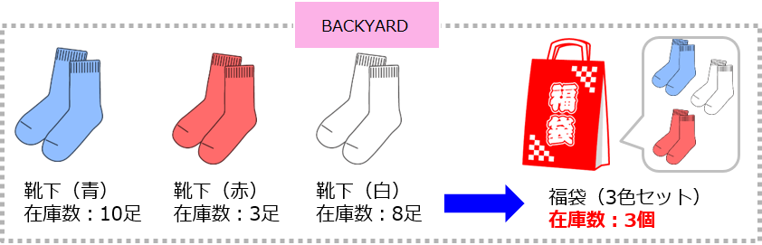 セット図1.png