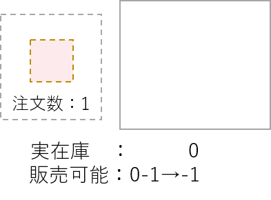 新・図1.png