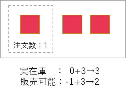 新・図2.png