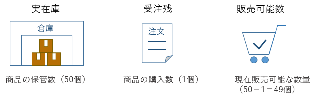 図2.png