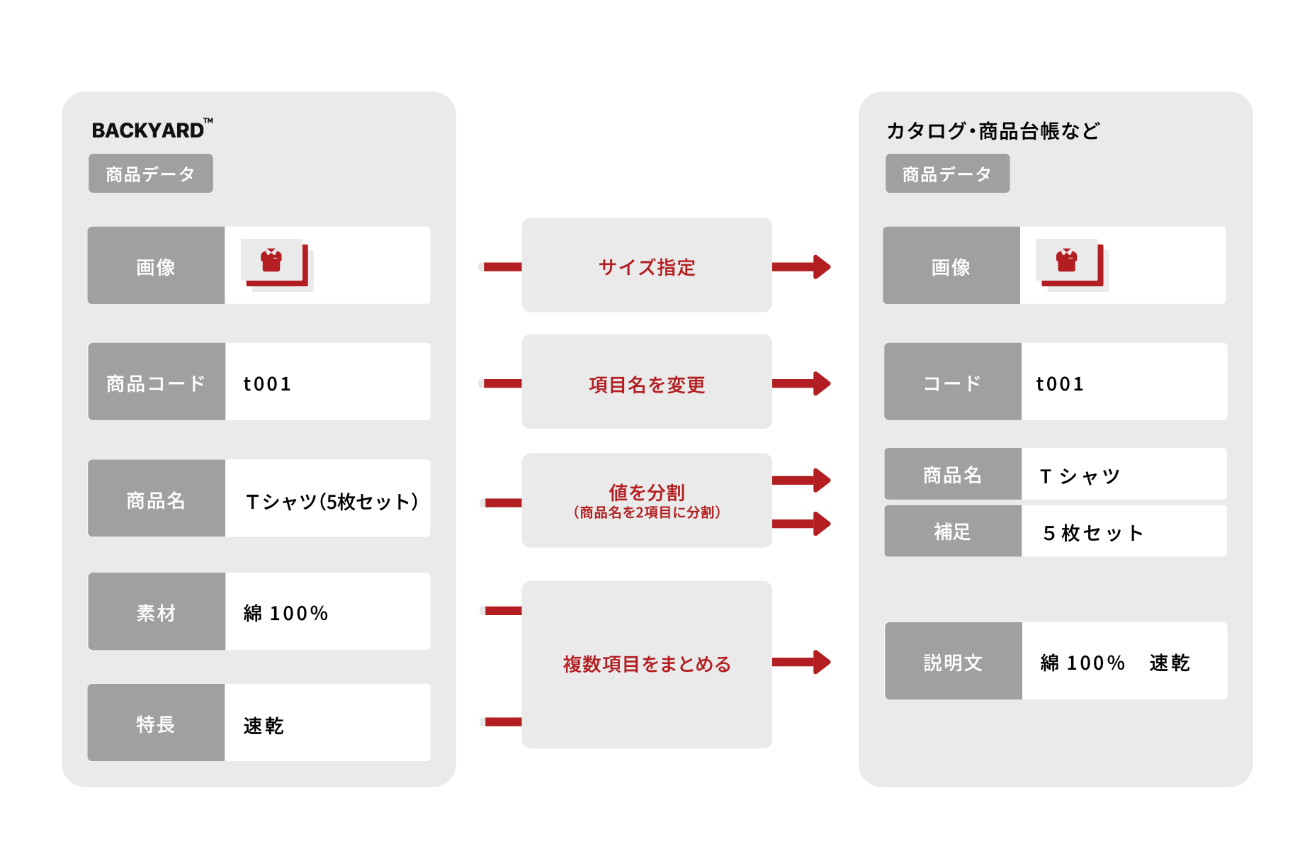 素材cross_excel.png